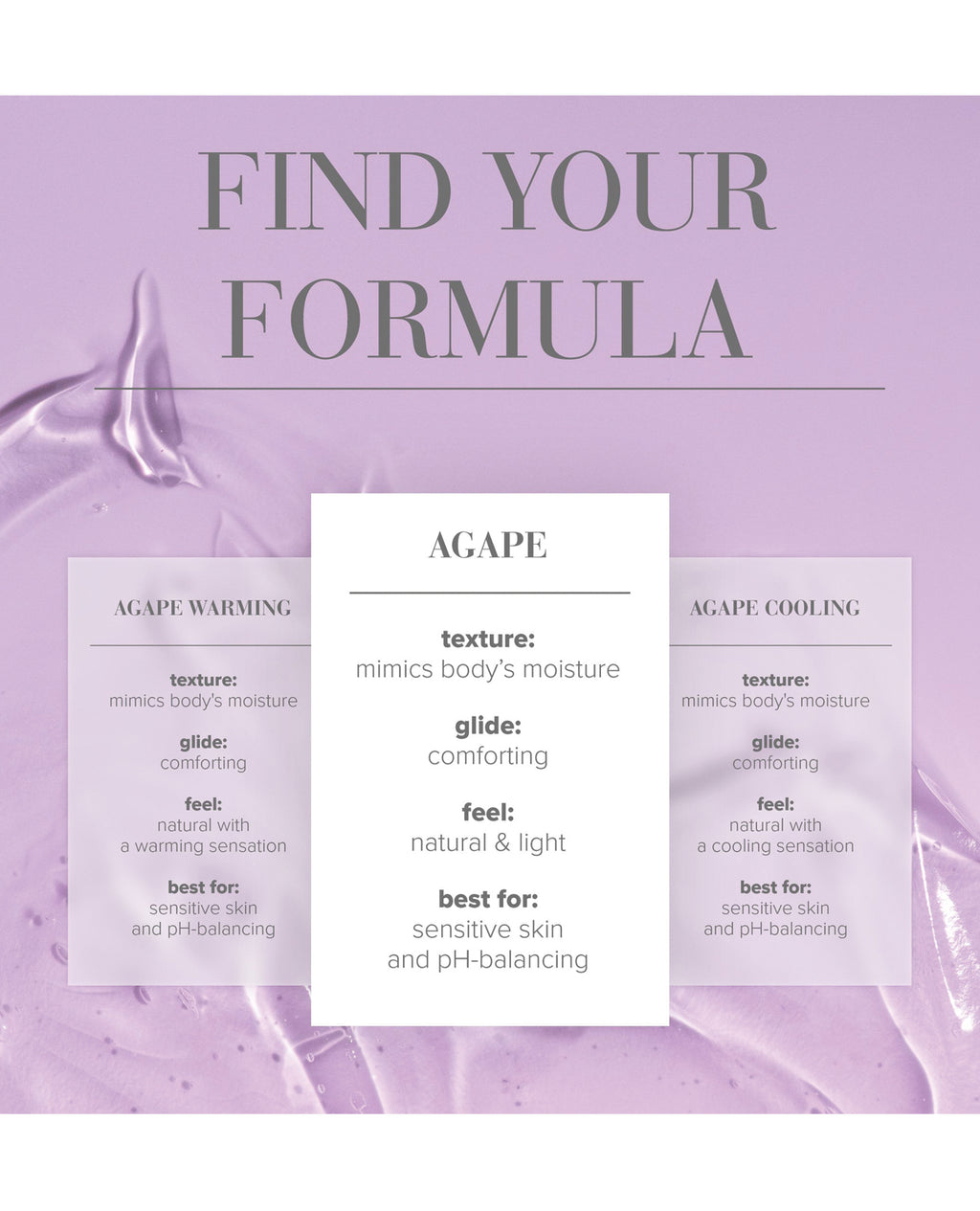 JO Agape - Original Lubricant 4 oz