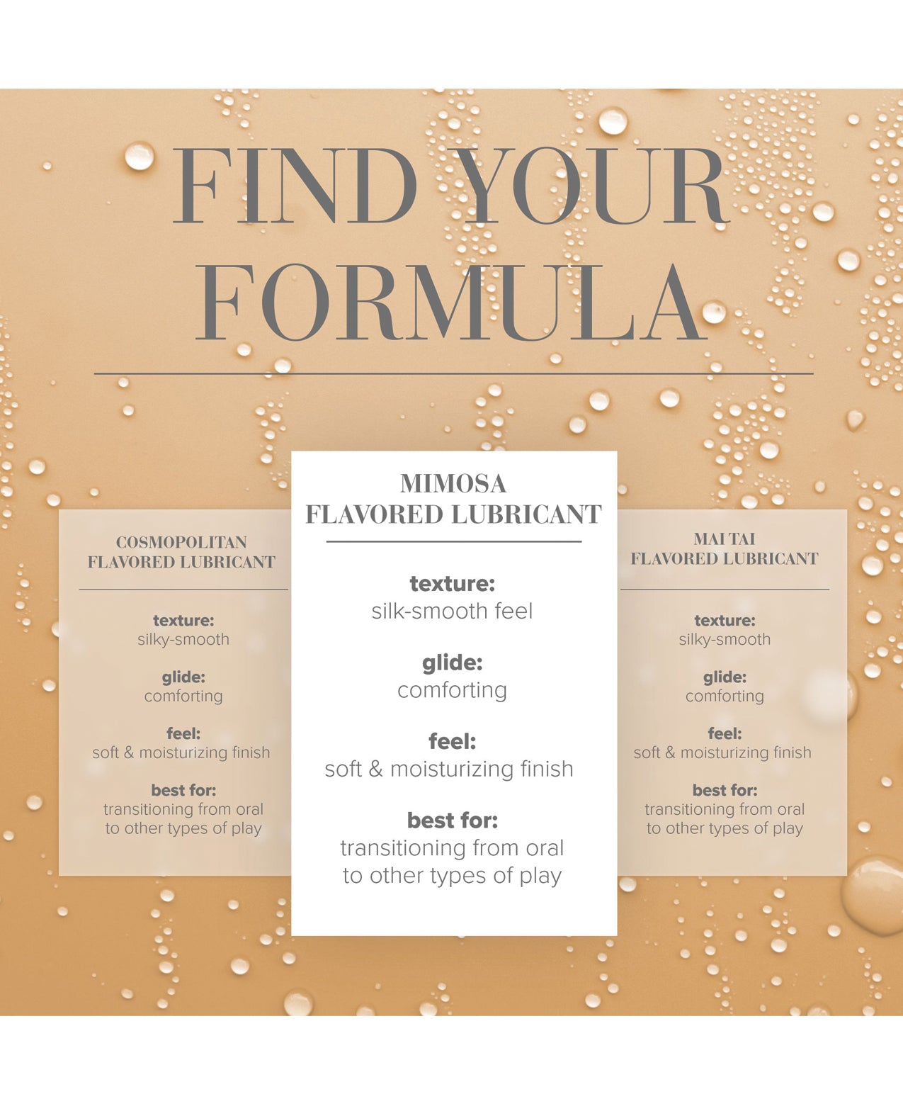 JO Cocktails - Mimosa Lubricant 2 oz