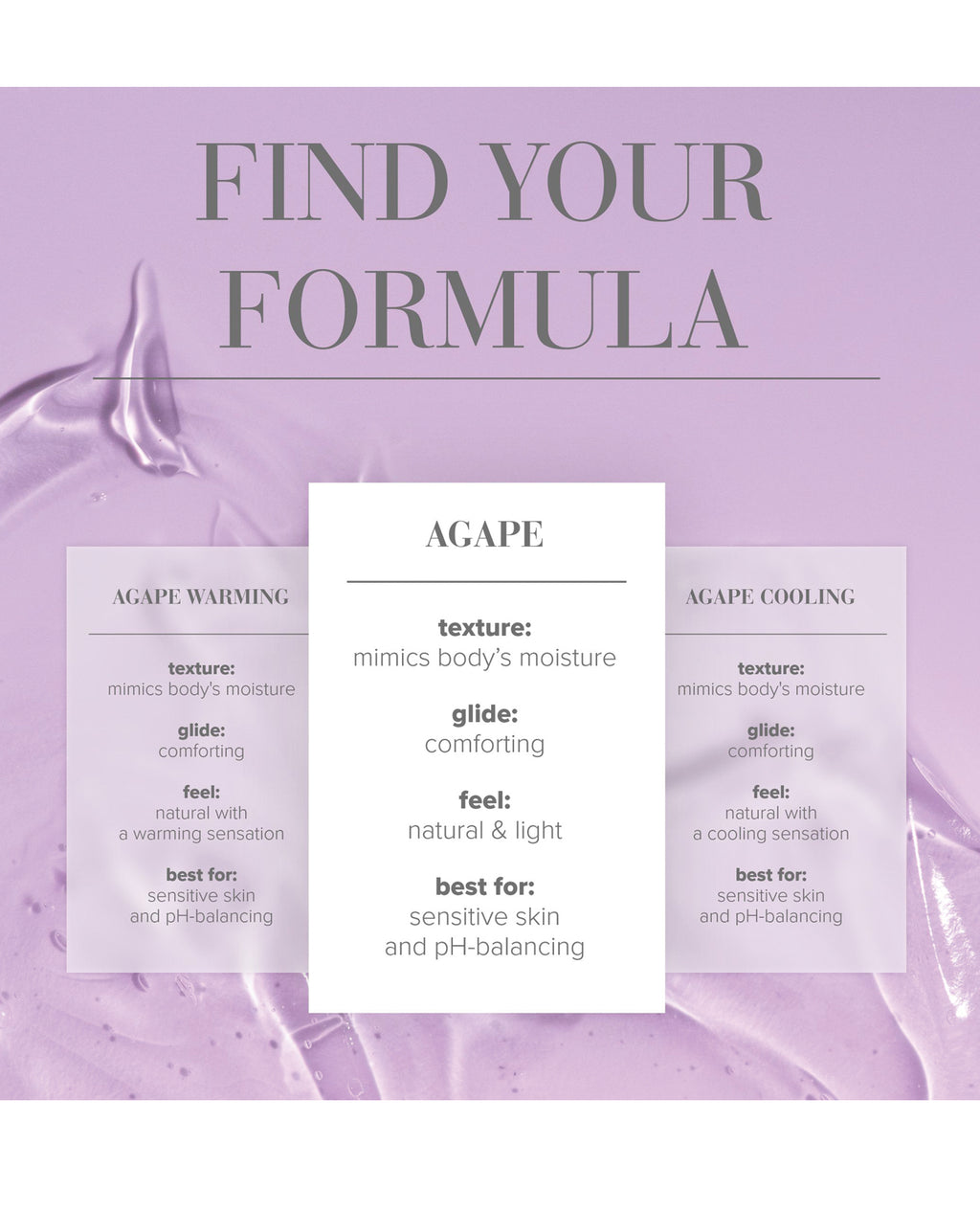 JO Agape - Original Lubricant 2 oz