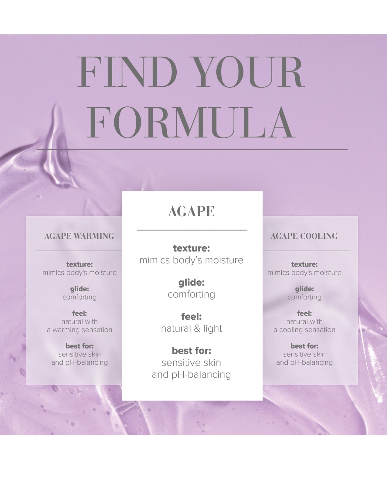 JO Agape - Original Lubricant 2 oz