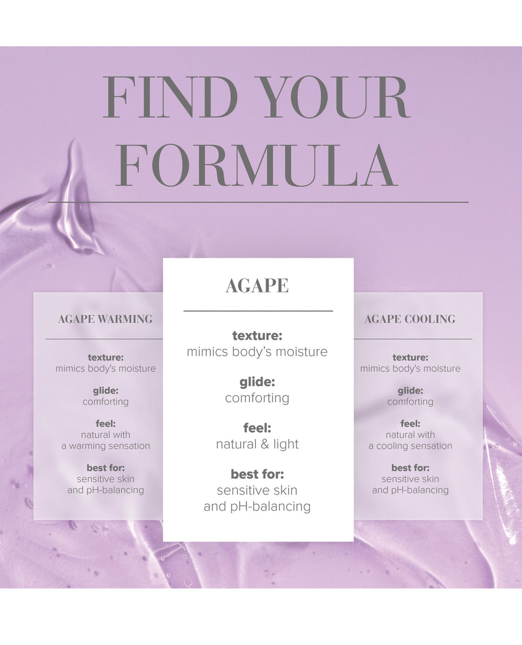 JO Agape - Original Lubricant 1 oz