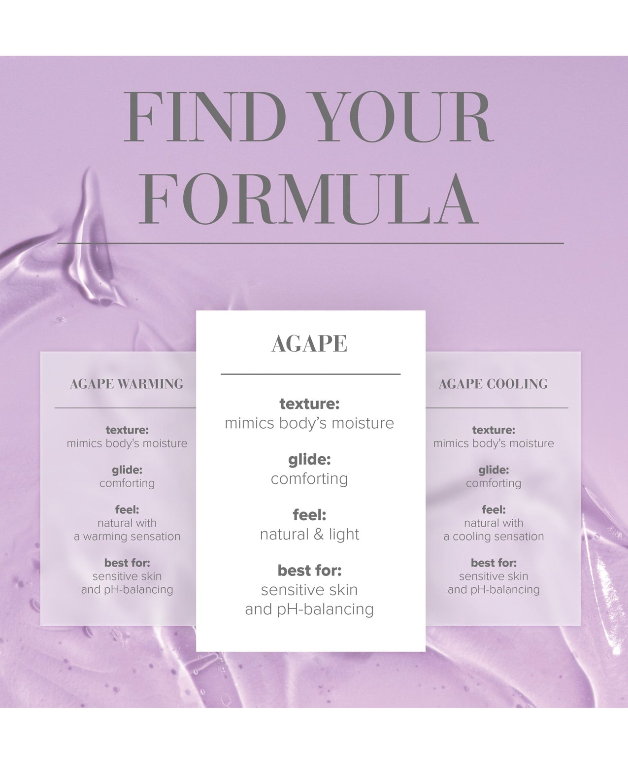 JO Agape - Original Lubricant 1 oz