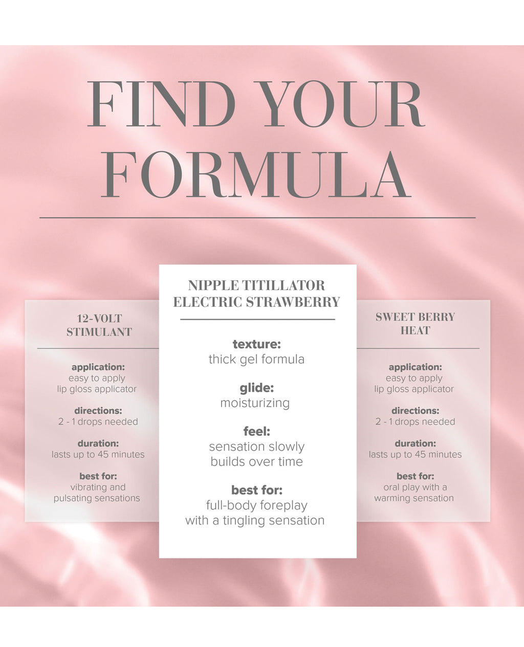 JO Nipple Titillator - Strawberry Stimulant 1 oz
