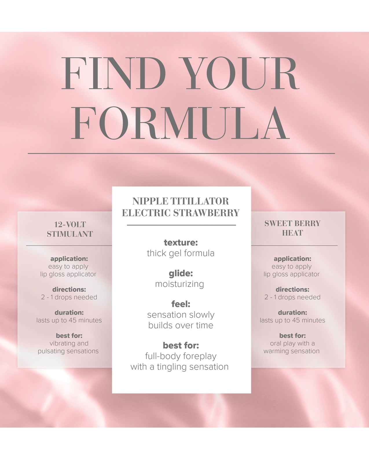 JO Nipple Titillator - Strawberry Stimulant 1 oz