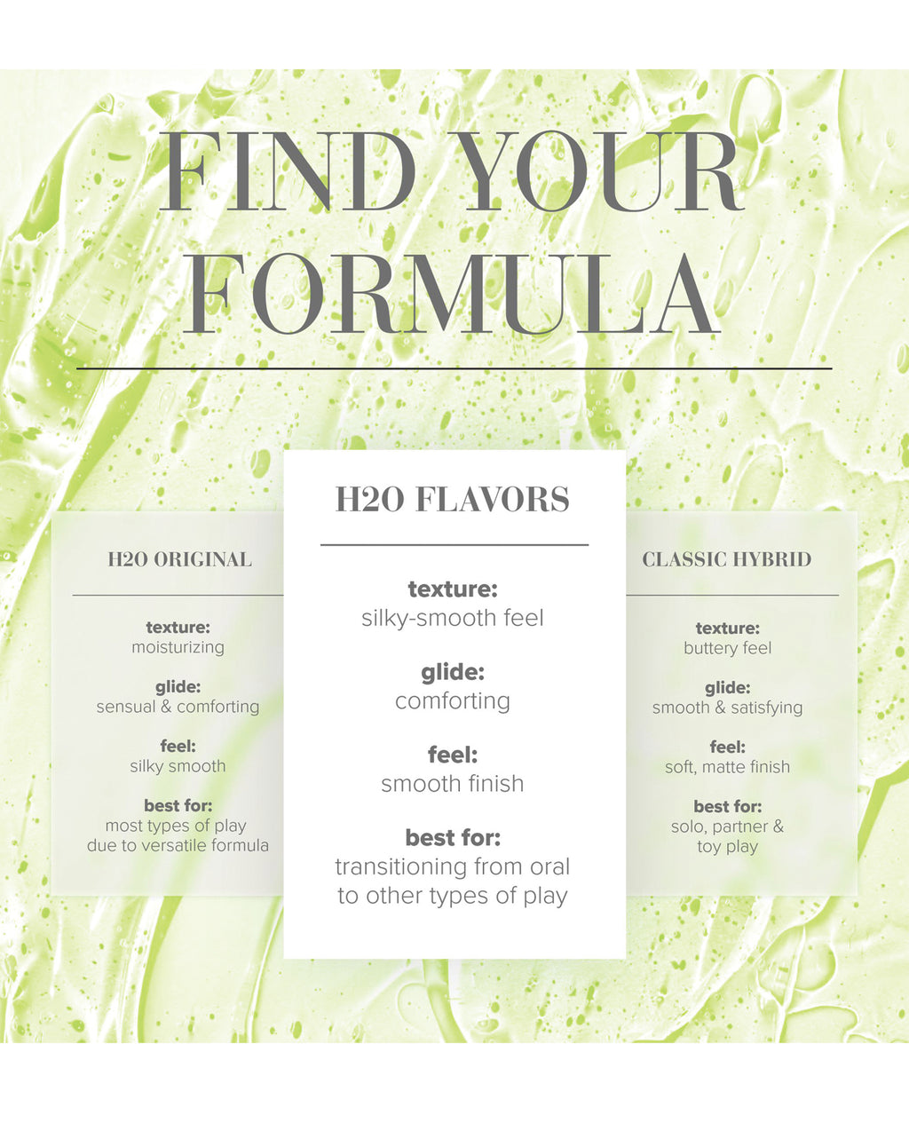 JO H2O - Green Apple Lubricant 4 oz