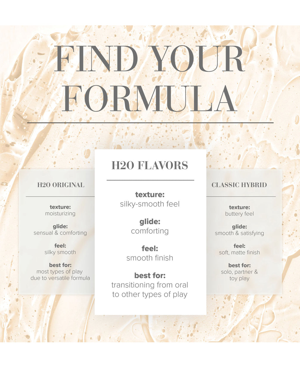 JO H2O - Vanilla Lubricant 4 oz