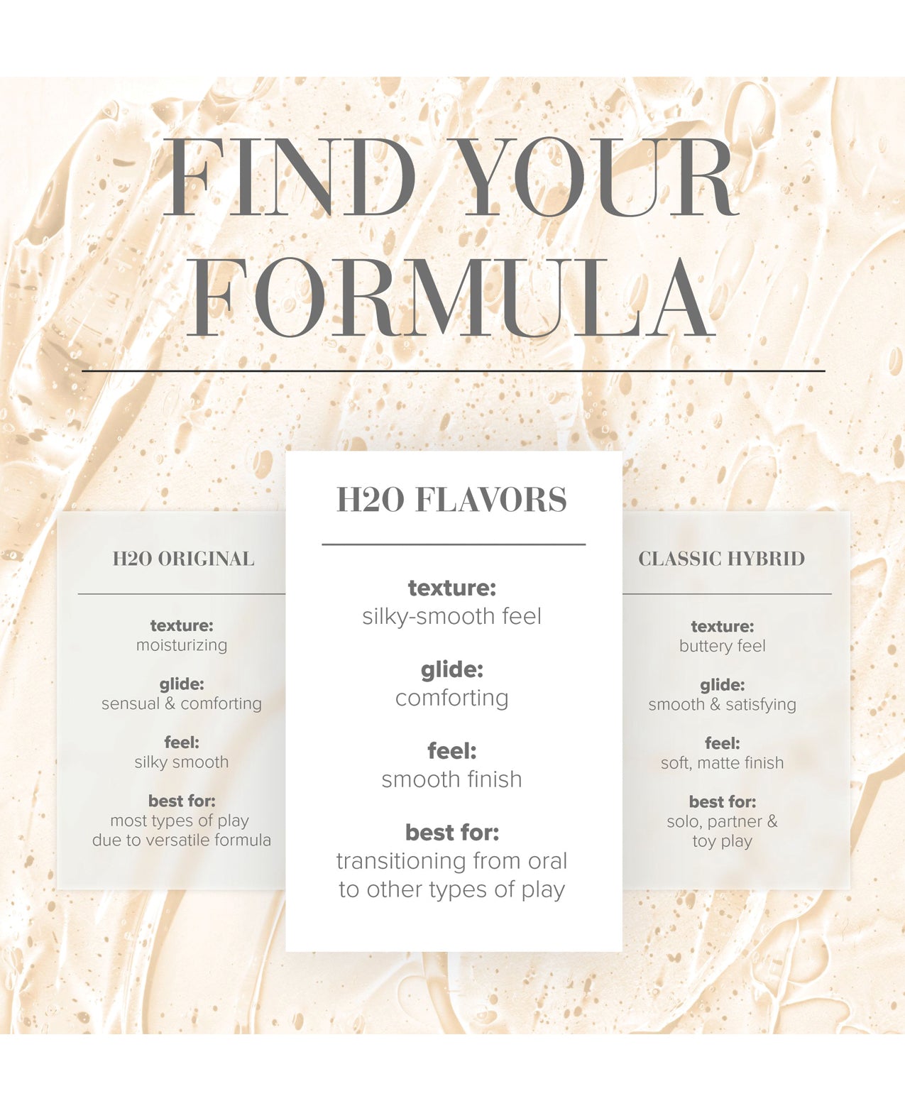 JO H2O - Vanilla Lubricant 4 oz