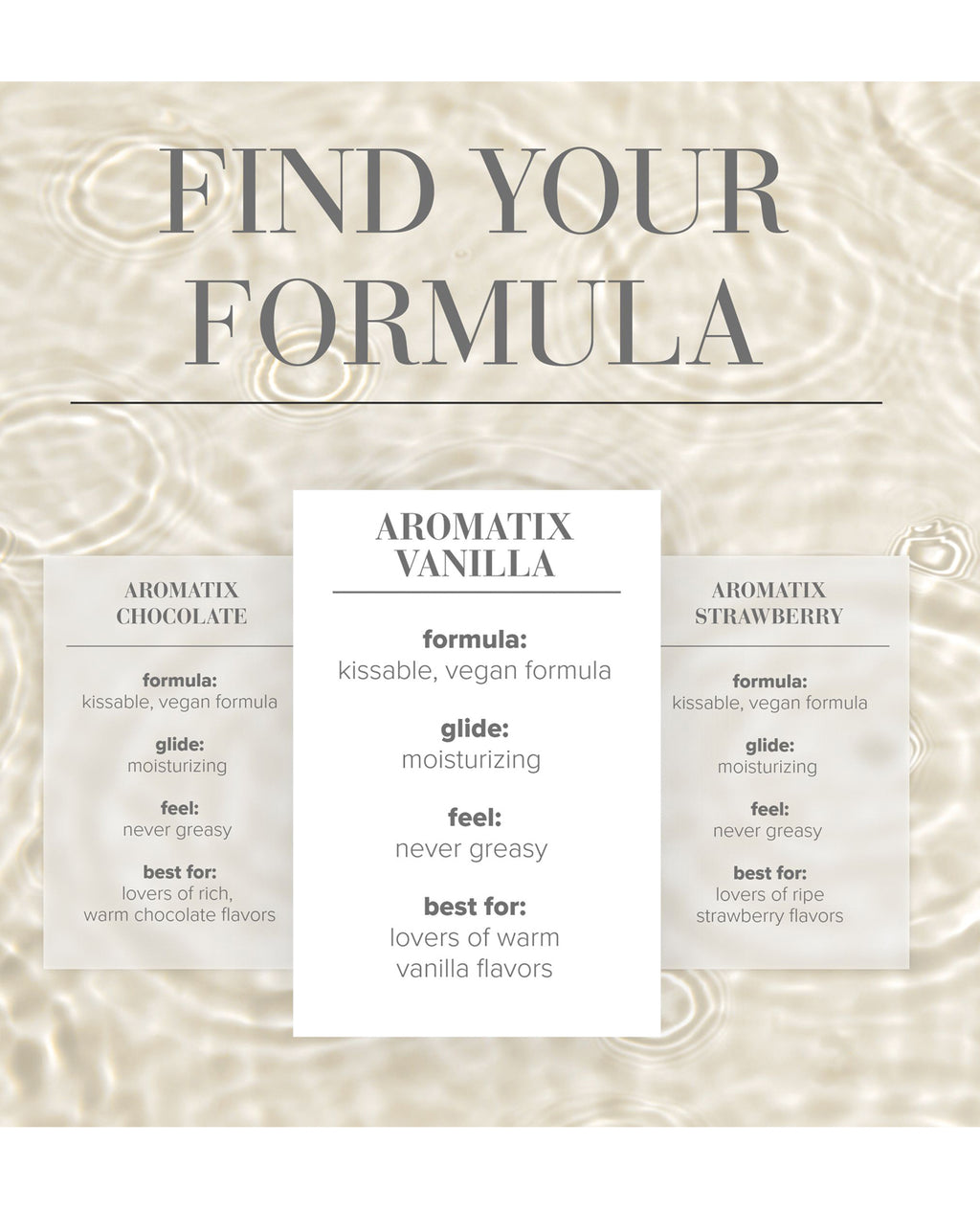 JO Aromatix - Vanilla Massage 4 oz