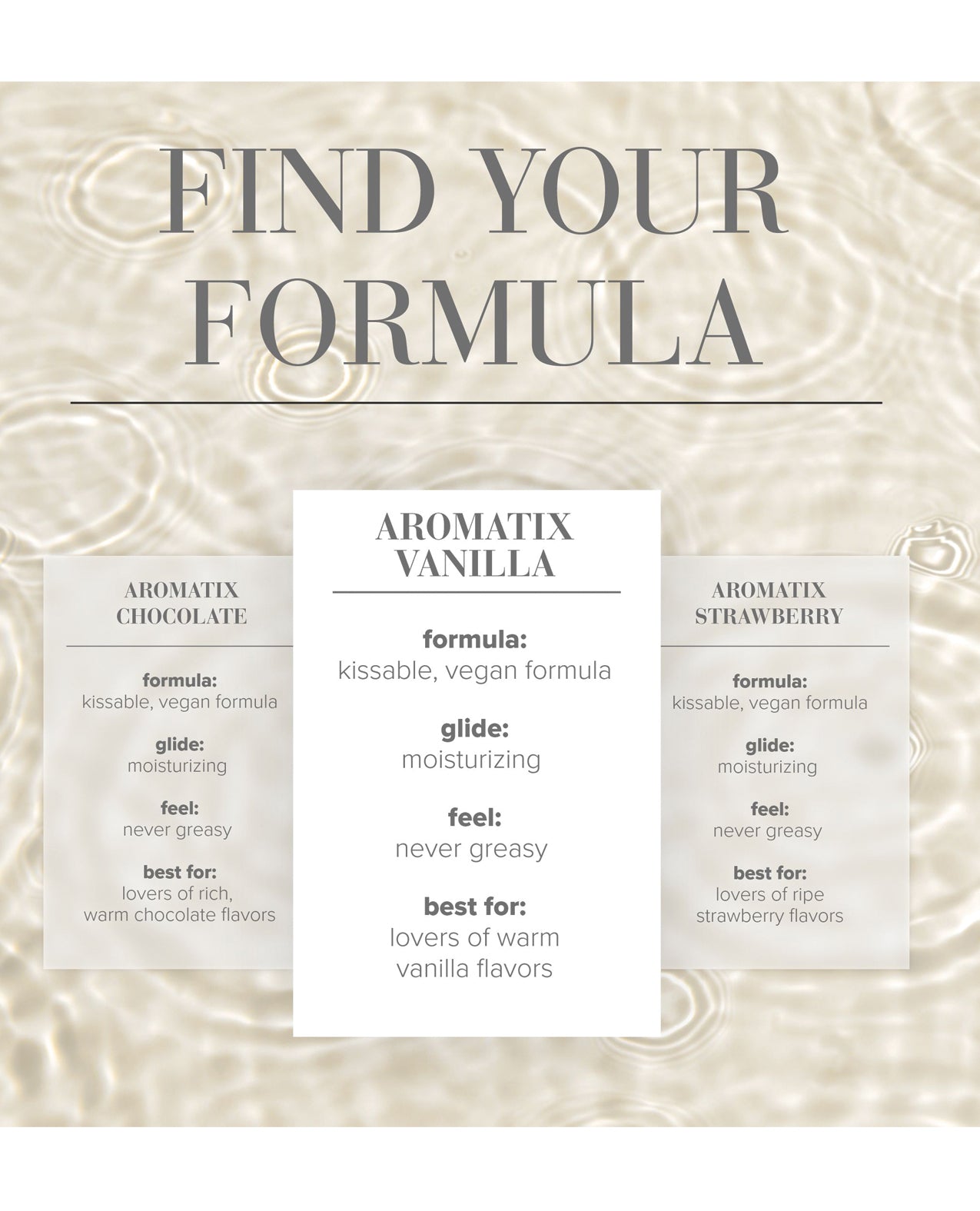 JO Aromatix - Vanilla Massage 4 oz