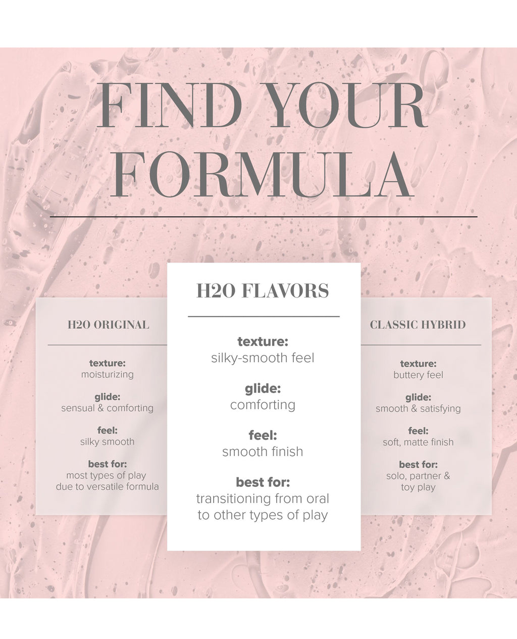 JO H2O - Watermelon Lubricant 4 oz