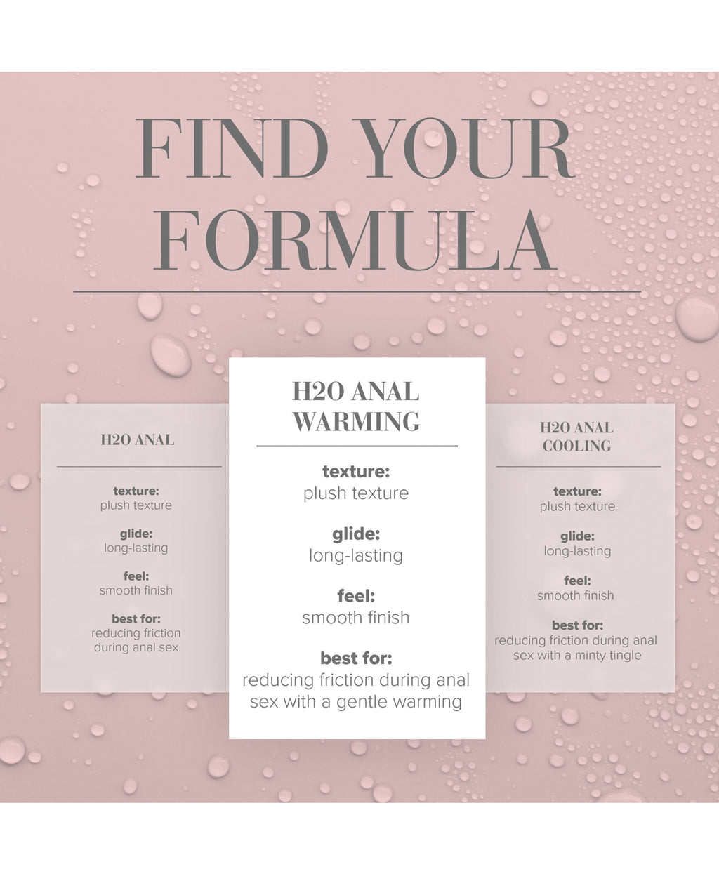 JO H2O Anal - Warming Lubricant 4 oz