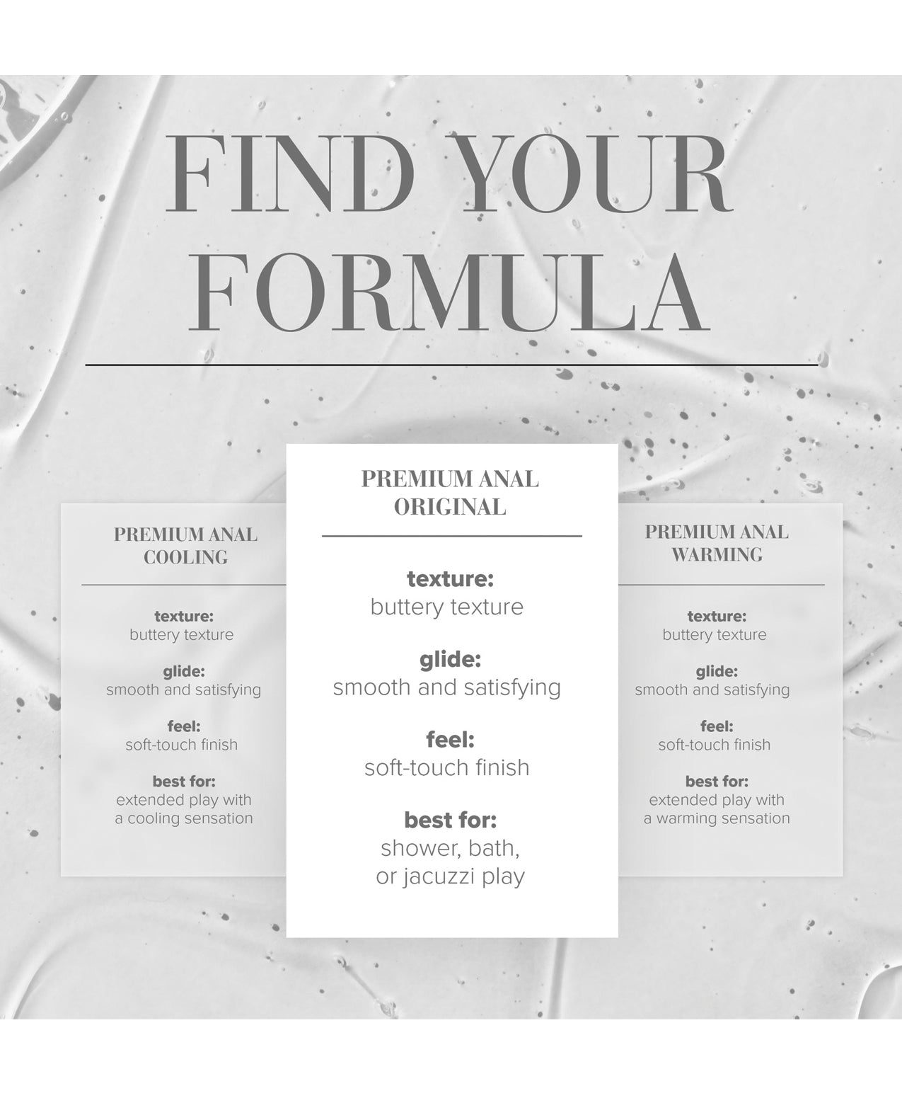 JO Premium Anal - Original Lubricant 2 oz