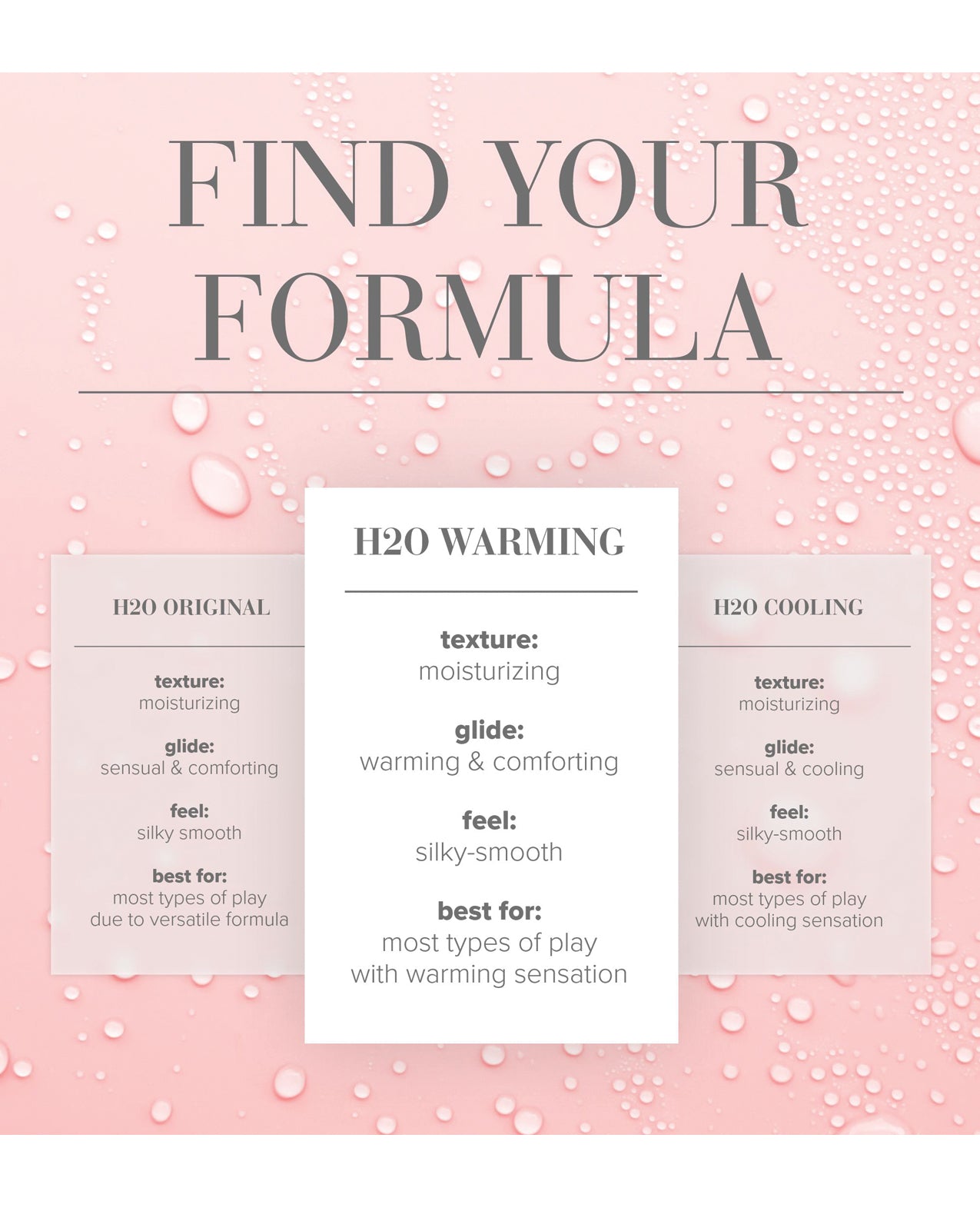 JO H2O - Warming Lubricant 2 oz