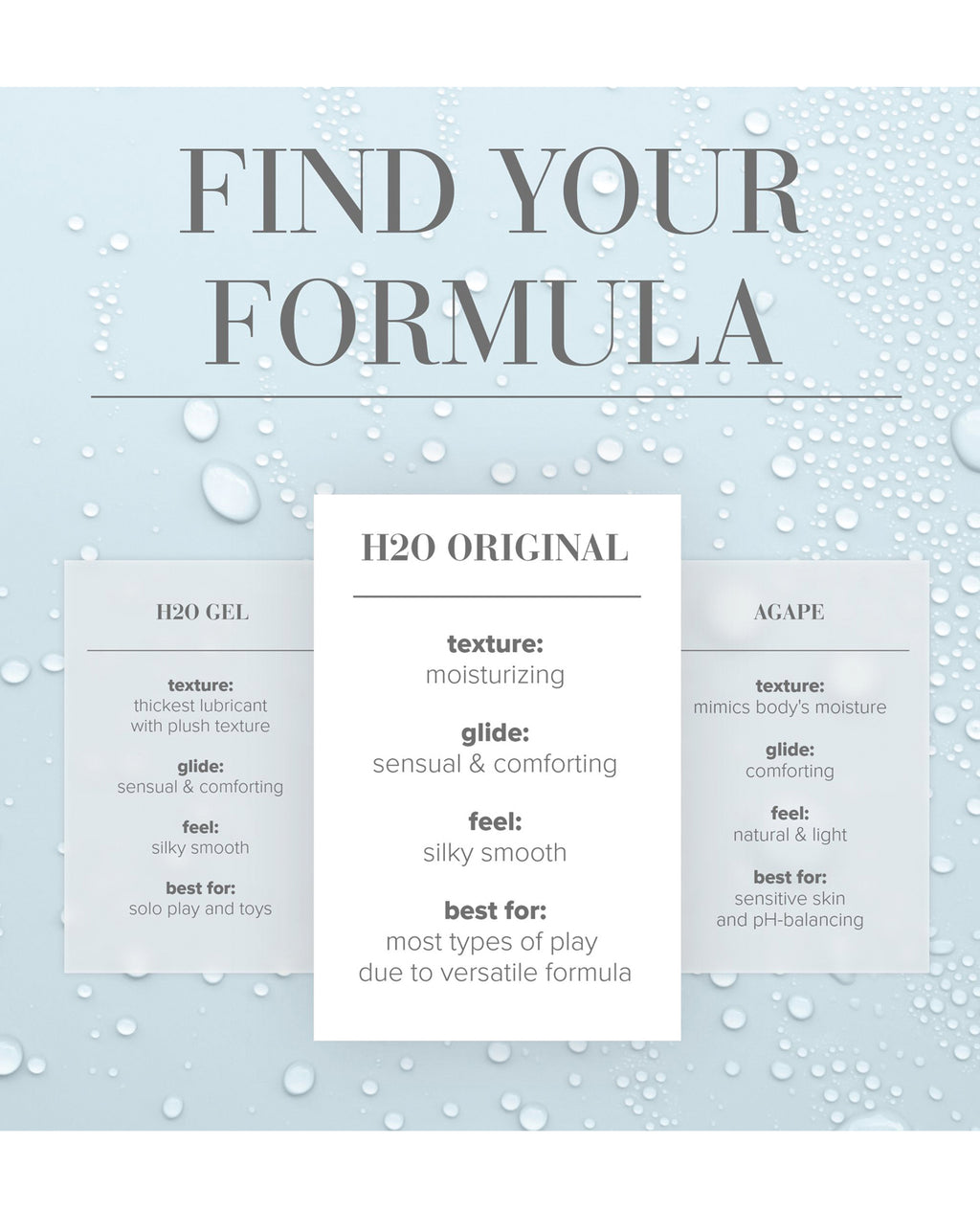 JO H2O - Original Lubricant 4 oz