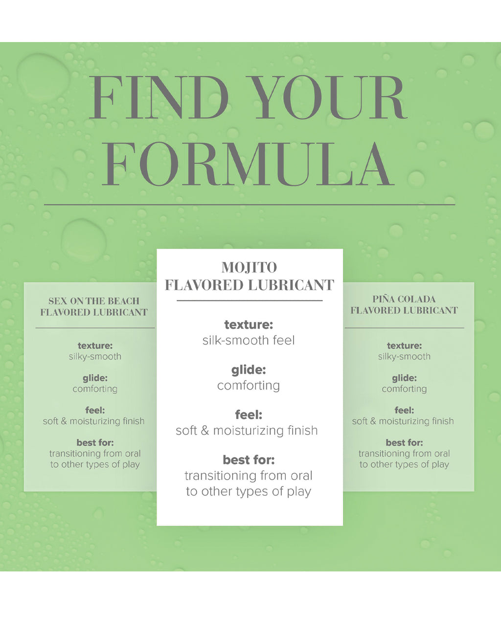 JO Cocktails - Mojito Lubricant 2 oz