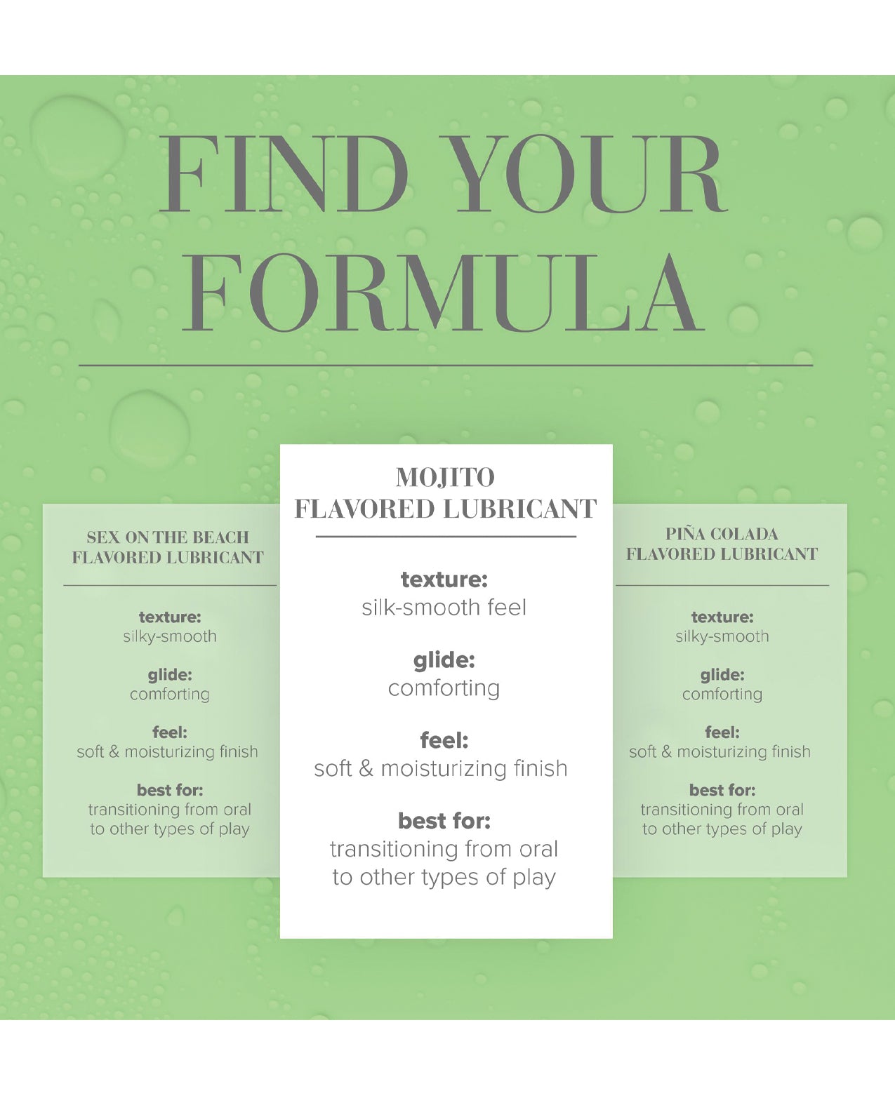 JO Cocktails - Mojito Lubricant 2 oz